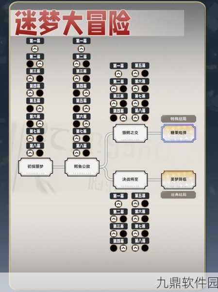 崩坏星穹铁道,藏品收集信息终端套组任务详细过关攻略