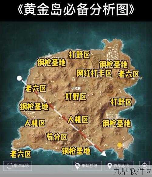 和平精英黄金岛旧钥匙获取攻略,解锁冠军之路的钥匙