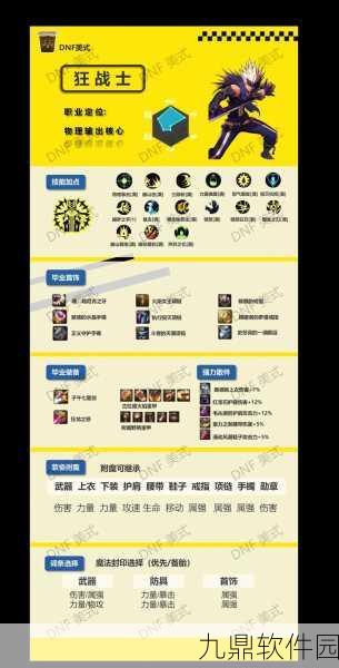 DNF手游强化新攻略,六大道具助你提升强化概率