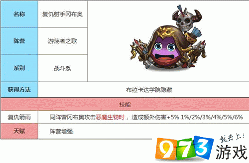 手游资讯，不思议迷宫变异体3号冈布奥技能属性全解析