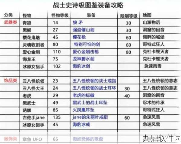 天下手游装备强化全攻略，解锁战力飙升的秘密
