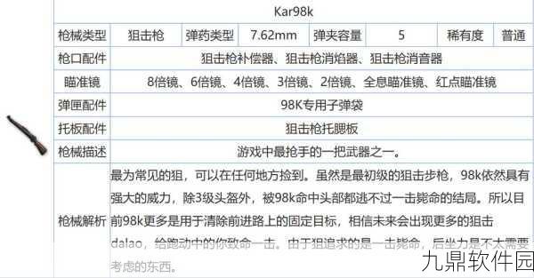 绝地求生手游,98K风靡背后的原因深度解析