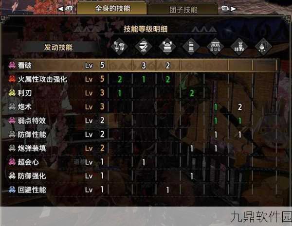 怪物猎人手游新手推荐武器及最新版本武器平衡深度解析