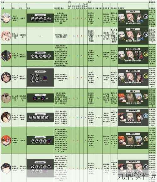 绝区零霸主的欢宴8-13关速通攻略详解
