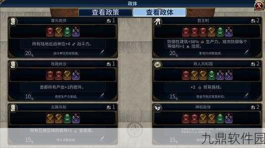 手游资讯,文明6苏格兰势力独特魅力全面揭秘