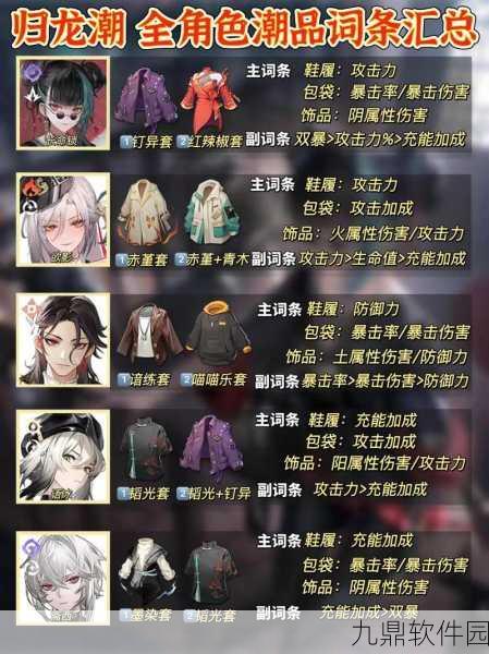 归龙潮手游自选常驻角色推荐深度解析