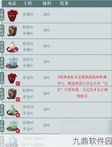 江湖悠悠防具升级全攻略,打造你的专属防御神器