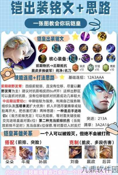 王者荣耀铠铭文搭配攻略,解锁战斗潜能,专业组合推荐