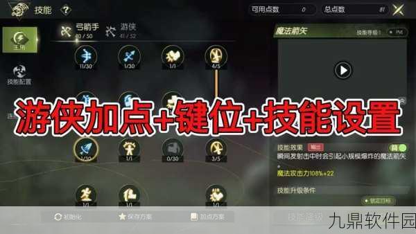 龙之谷狙翎角色技能加点策略与实战应用全面指南