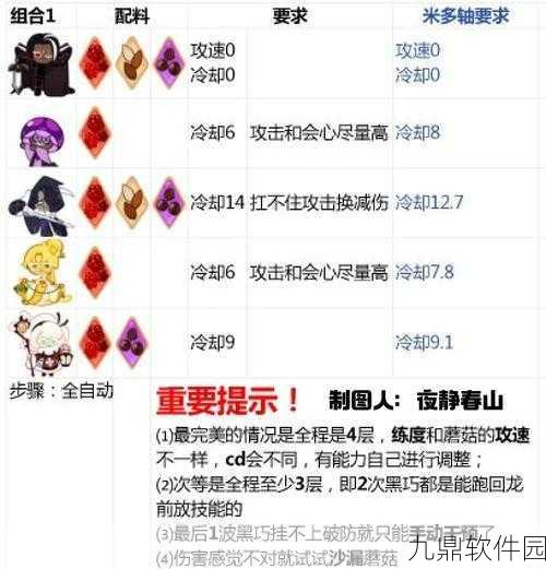 伊洛纳手游深度攻略,如何巧妙偷学其他公会技能