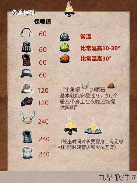 饥荒手游资讯，热带遮阳伞——海难生存中的必备神器