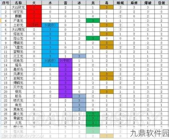 怪物猎人终极BOSS弱点解析攻略，深度剖析技巧与弱点应对之策