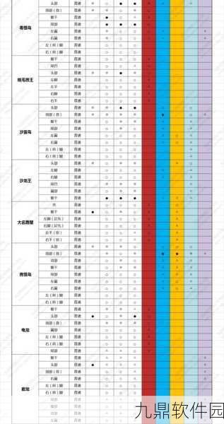 怪物猎人终极BOSS弱点解析攻略,深度剖析技巧与弱点应对之策
