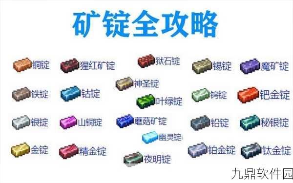 泰拉瑞亚秘银分布揭秘，深入探索，发现宝藏
