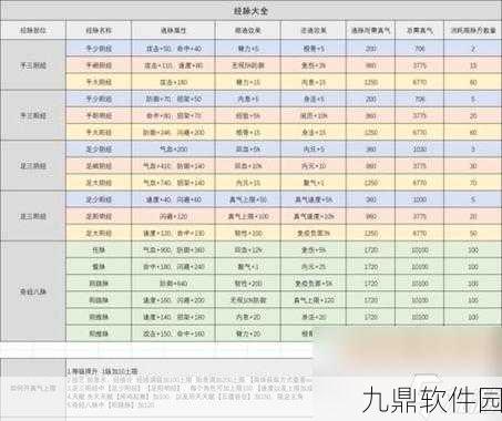 烟雨江湖血战五式秘籍获取全攻略