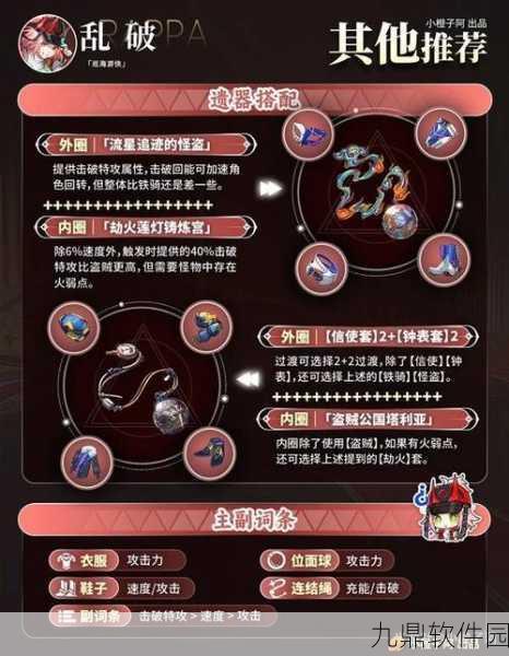 崩坏星穹铁道，乱破技能配装全攻略，解锁战斗新境界
