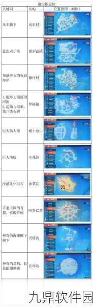 航海王热血航线手游资讯，揭秘谁是料理之王回忆位置