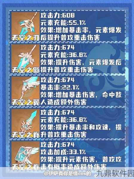 原神风鹰剑性能深度解析,五星武器中的佼佼者还是鸡肋之选?