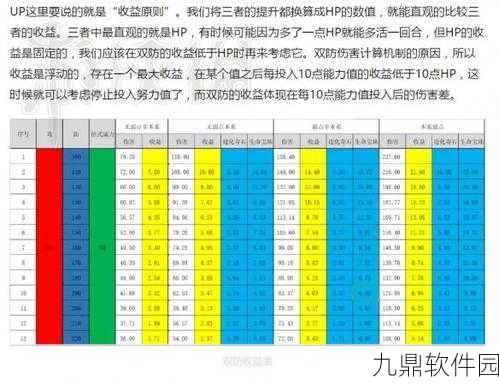 口袋妖怪XY，深度解析角色努力值与练级点，妖怪成长全攻略