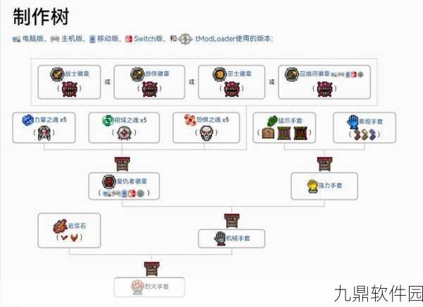 泰拉瑞亚，烈火手套属性详解与图鉴展示
