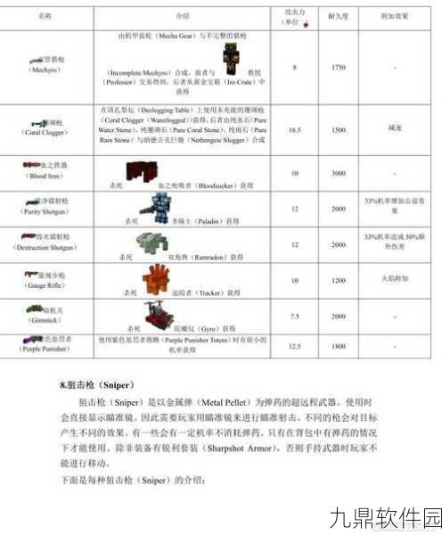 我的世界虚无世界2，元素箭制作全攻略