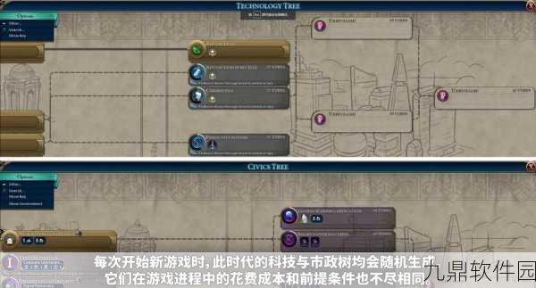 文明6深度解析,顶尖科技树分支助你称霸全球策略布局