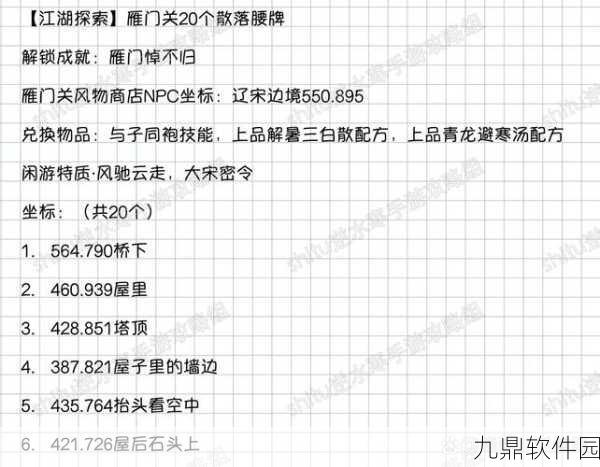 逆水寒手游雁门关野外强敌坐标大全，征服挑战，解锁全新冒险