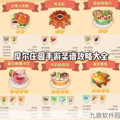 摩尔庄园手游餐厅豪华值作用深度解析
