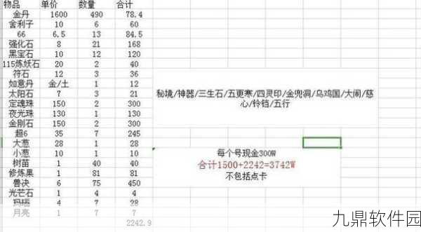 梦幻西游129级五开最佳组合全解析