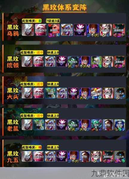 金铲铲之战位阶系统全解析