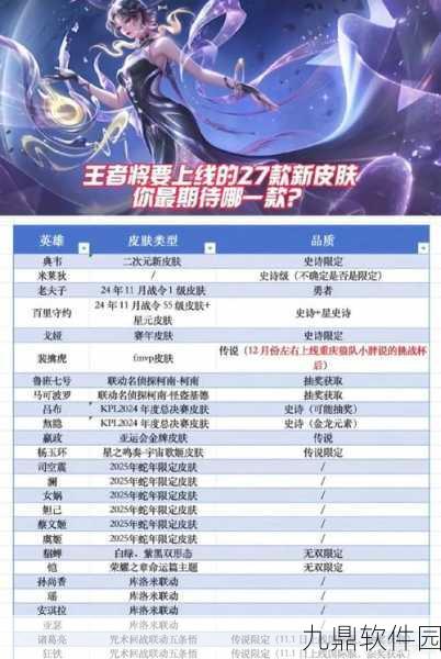 王者荣耀世界预计上线时间及最新资讯