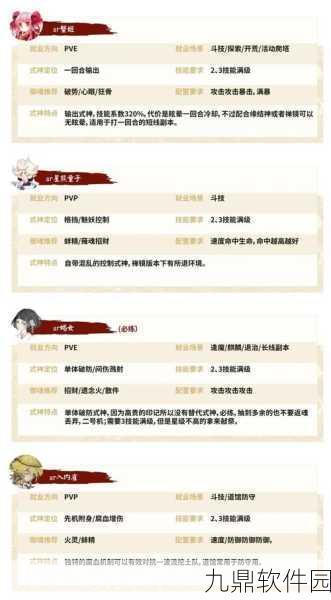 阴阳师新手启航,全面入门攻略与退坑深思解析