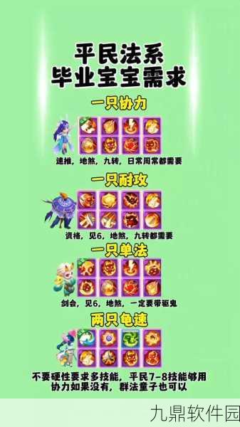 造梦西游OL功法极致指南，从入门到精通的全面解析