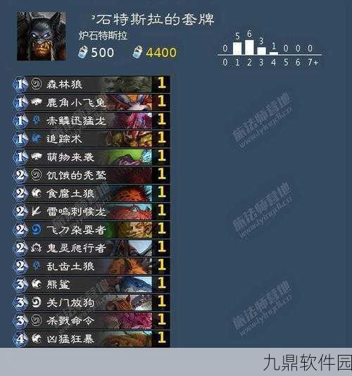 炉石传说贫瘠之地标准战士卡组深度解析与实战攻略
