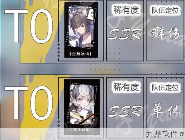 手游资讯,猫之城角色强度排行榜揭晓