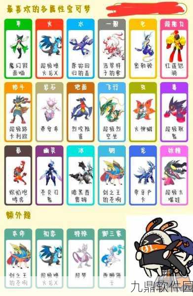 宝可梦大集结新动向，自选宝可梦特色与最新成员深度解析