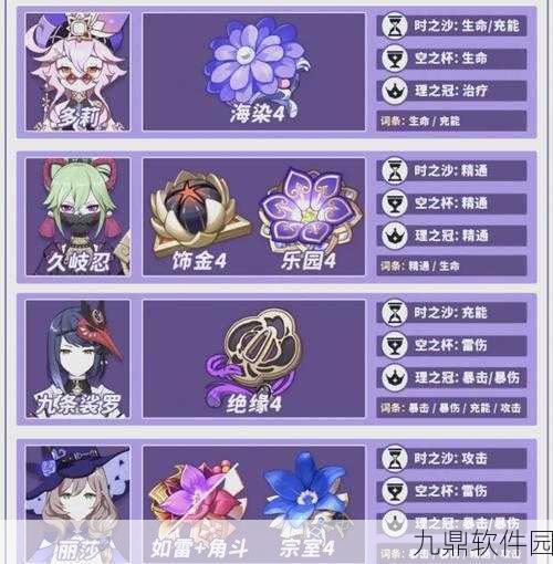 原神雷神圣遗物词条选择深度解析