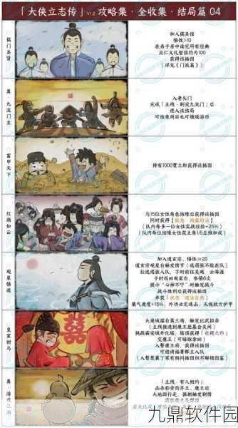 大侠立志传手游资讯,邋遢乞丐好感度提升与入队攻略