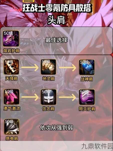 DNF手游55级狂战士最优防具选择指南与搭配策略