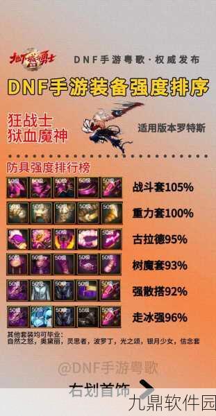 DNF手游55级狂战士最优防具选择指南与搭配策略