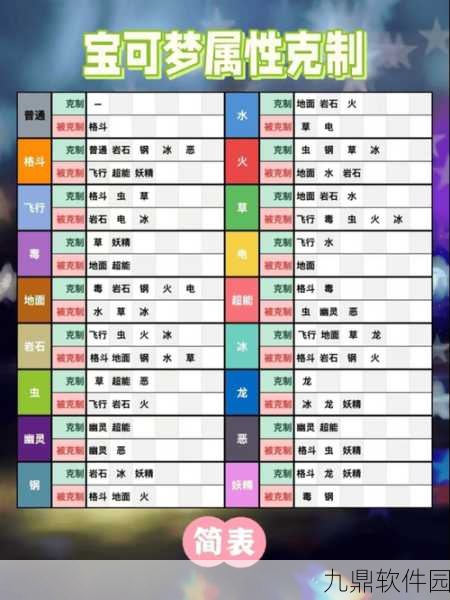 宝可梦TCGP高效刷初始方法及最新奖励机制全解析
