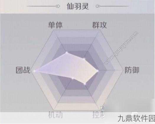 完美世界手游仙魔技能书获取全攻略