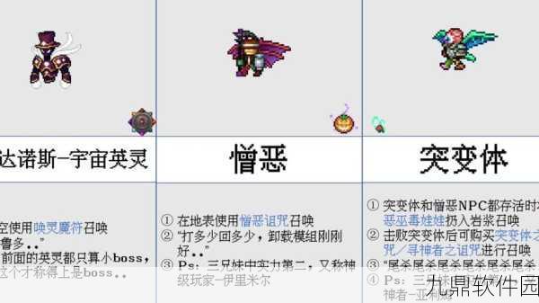 泰拉瑞亚BOSS召唤方法全解析