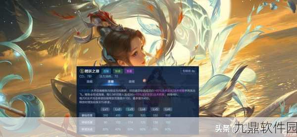 王者荣耀大乔削弱后玩法深度剖析,策略调整与实战技巧