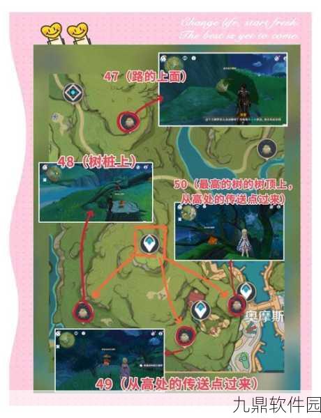 原神76个兰那罗宝箱全攻略，位置与获取方法深度解析