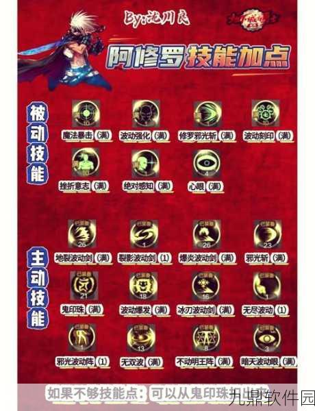 DNF伊斯塔战灵100级技能加点全攻略