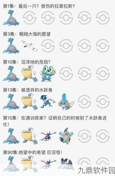 口袋妖怪复刻新服探险指南,从新手到大师的蜕变之旅