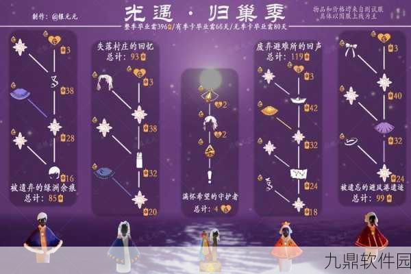 光遇小王子季紫色光芒位置全解析