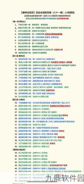 黑神话，悟空手游资讯——别有洞天三十三难成就达成全攻略
