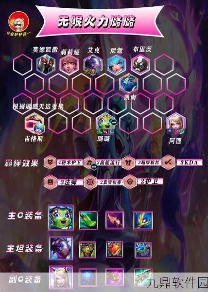 云顶之弈雷霆守护流阵容搭配深度解析与实战指南